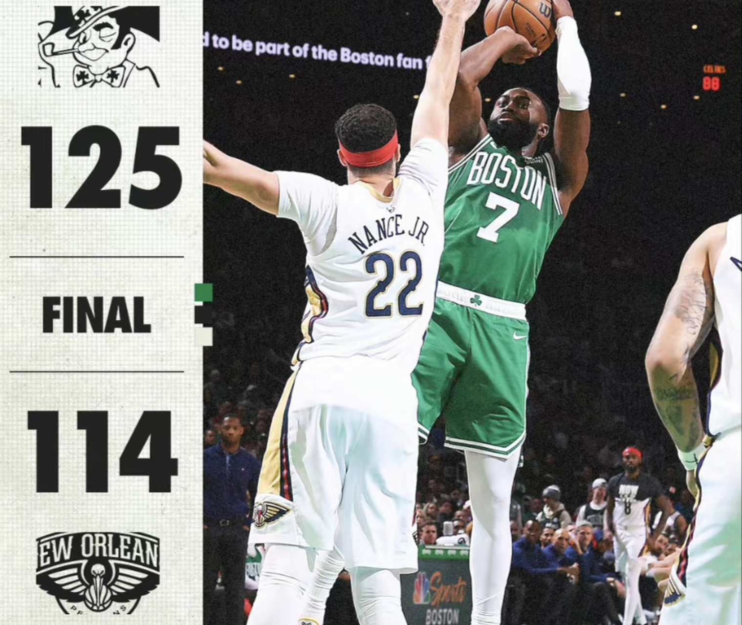 雄鹿轻取鹈鹕,塔图姆刷新纪录 雄鹿轻取鹈鹕,塔图姆刷新纪录